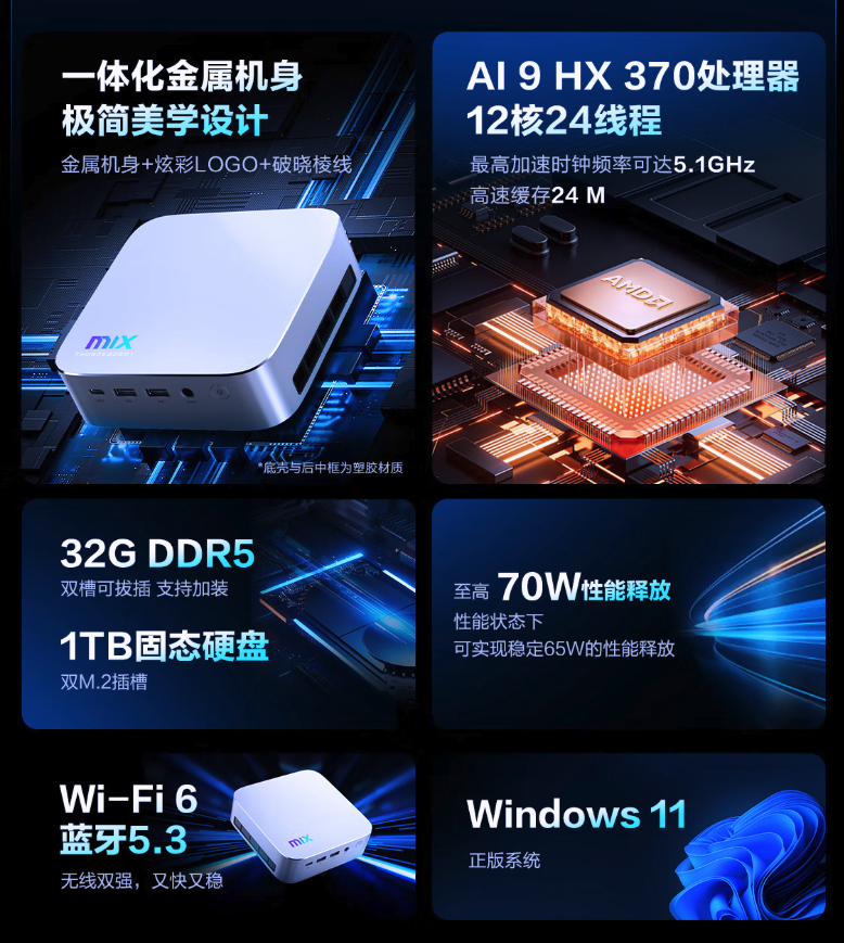 雷神MIX NUC迷你主机上新 搭载AMD锐龙AI 9 HX 370处理器 5599起